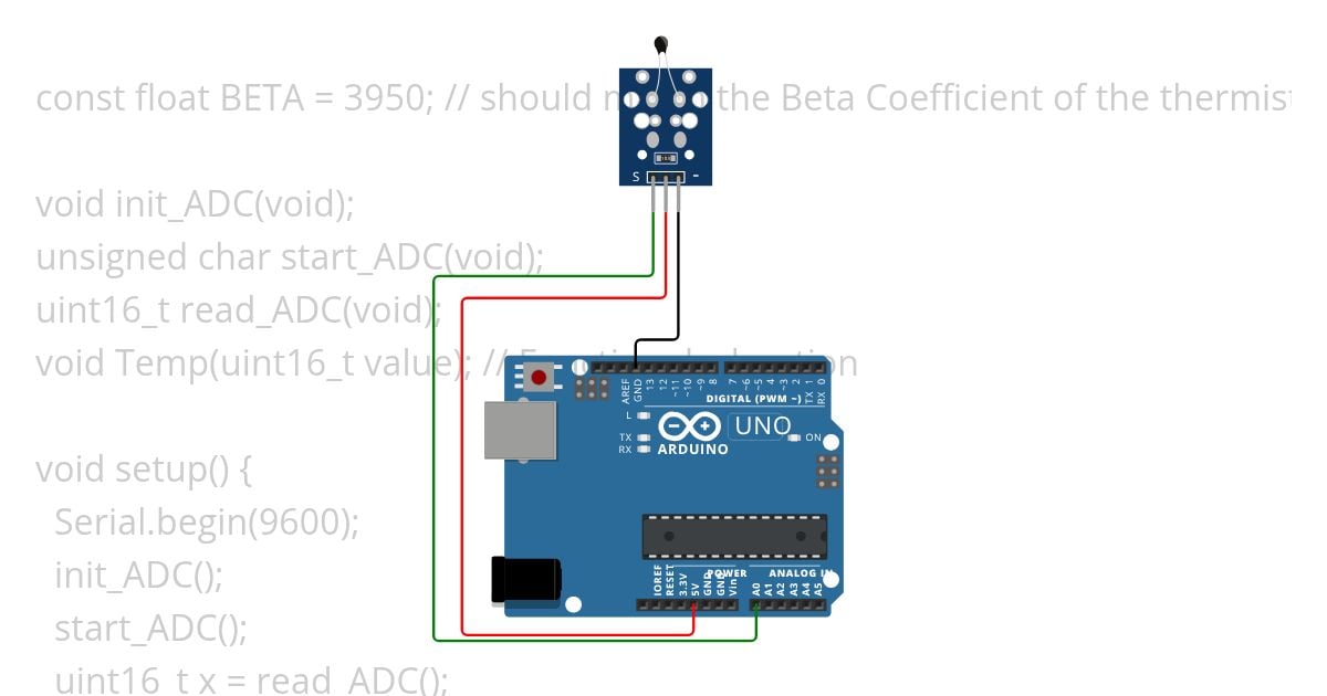 ADC_conversion simulation