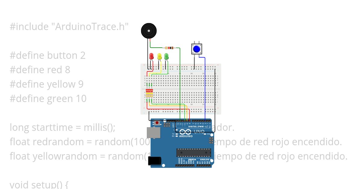 Project Test simulation
