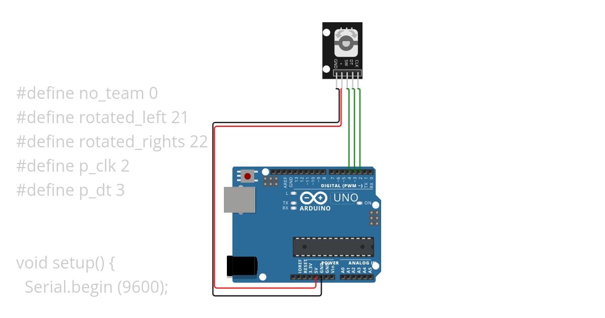 encoder  test simulation