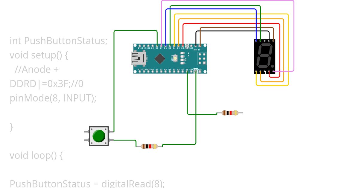 Turn the LED on and off with pushbutton simulation