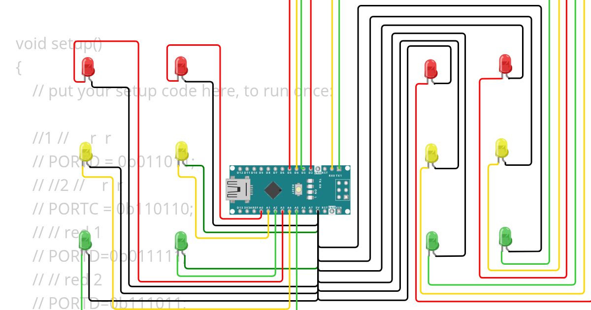 Traffic lights simulation