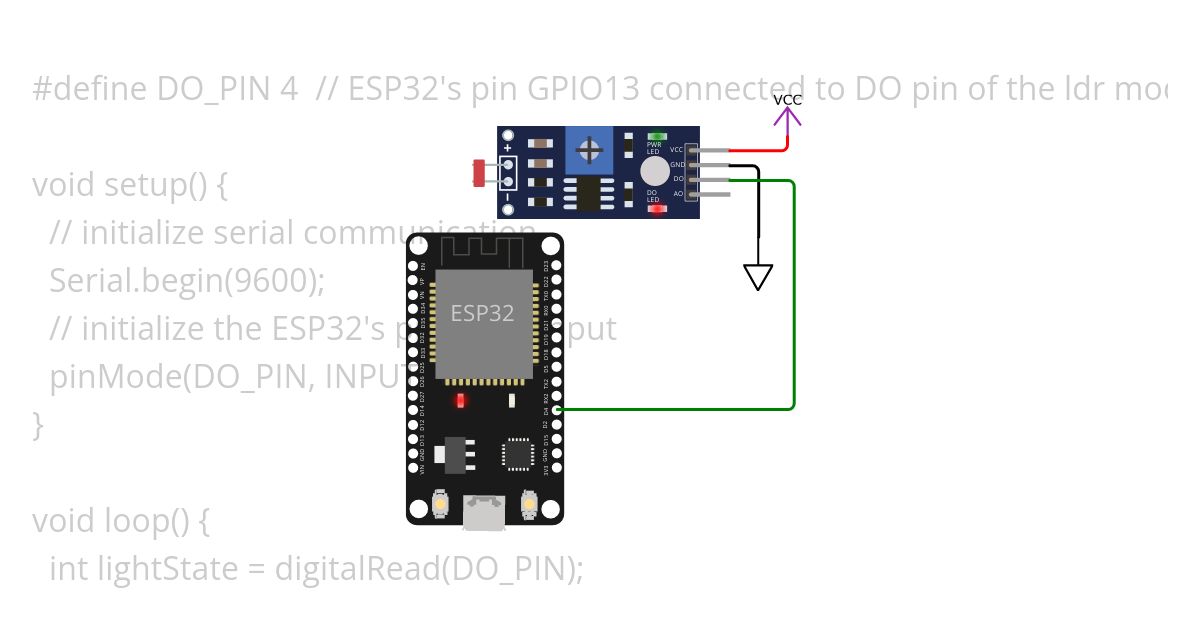 Light Sensor with ESP32 output of DO pin simulation