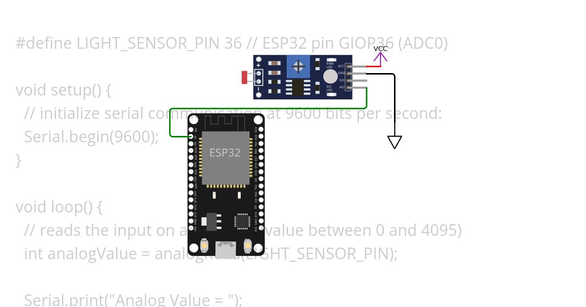 Light Sensor with ESP32 output of AO pin simulation