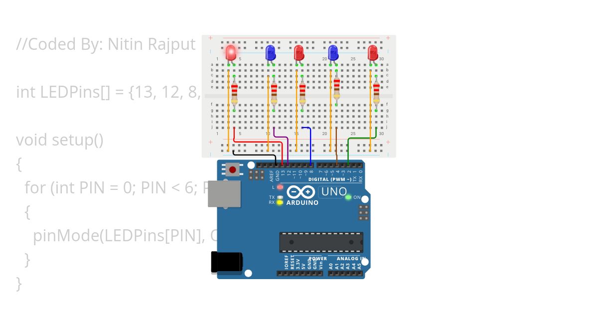 4. Blinking various LEDs simulation