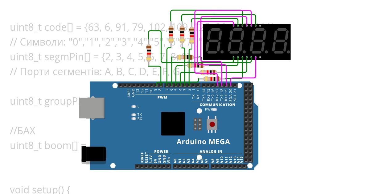 ПЗ4 simulation