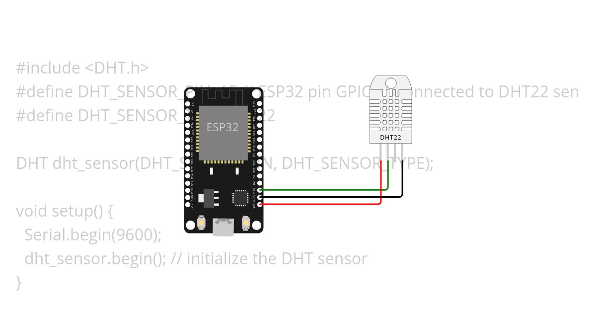 ESP32 with DHT22 simulation