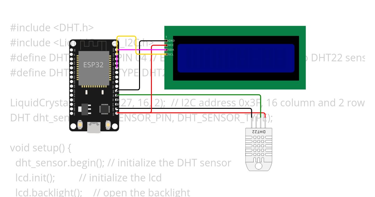 ESP32 DHT22 LCD simulation