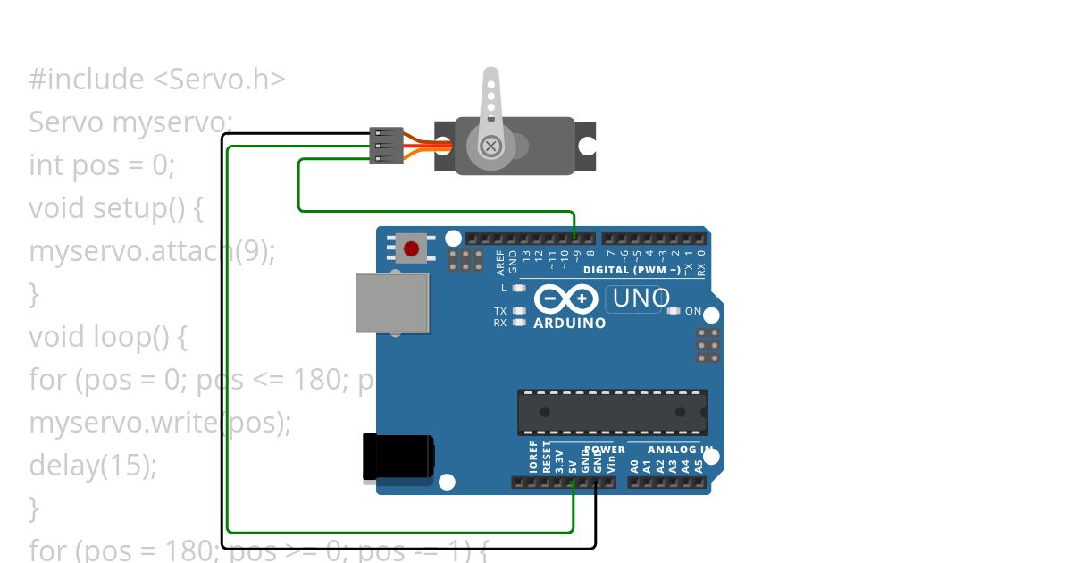 SERVO 2 simulation