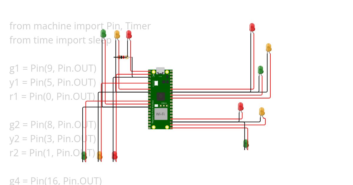 Traffic Lights simulation