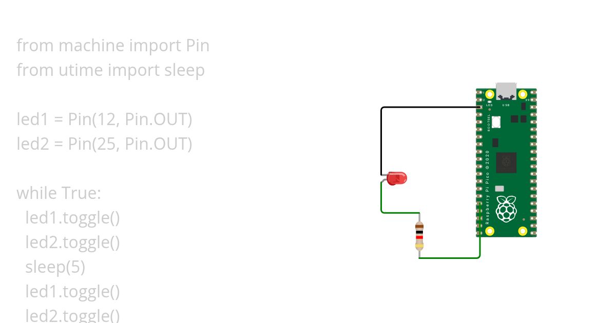 IoT_Lab_1_O_7.1 simulation