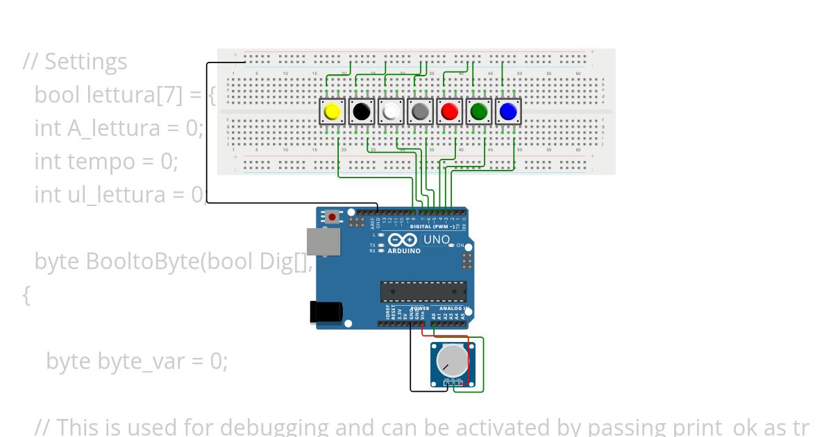Digital read + Bool simulation