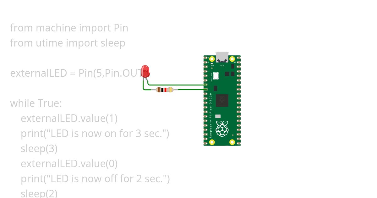 ITER A1O6 simulation