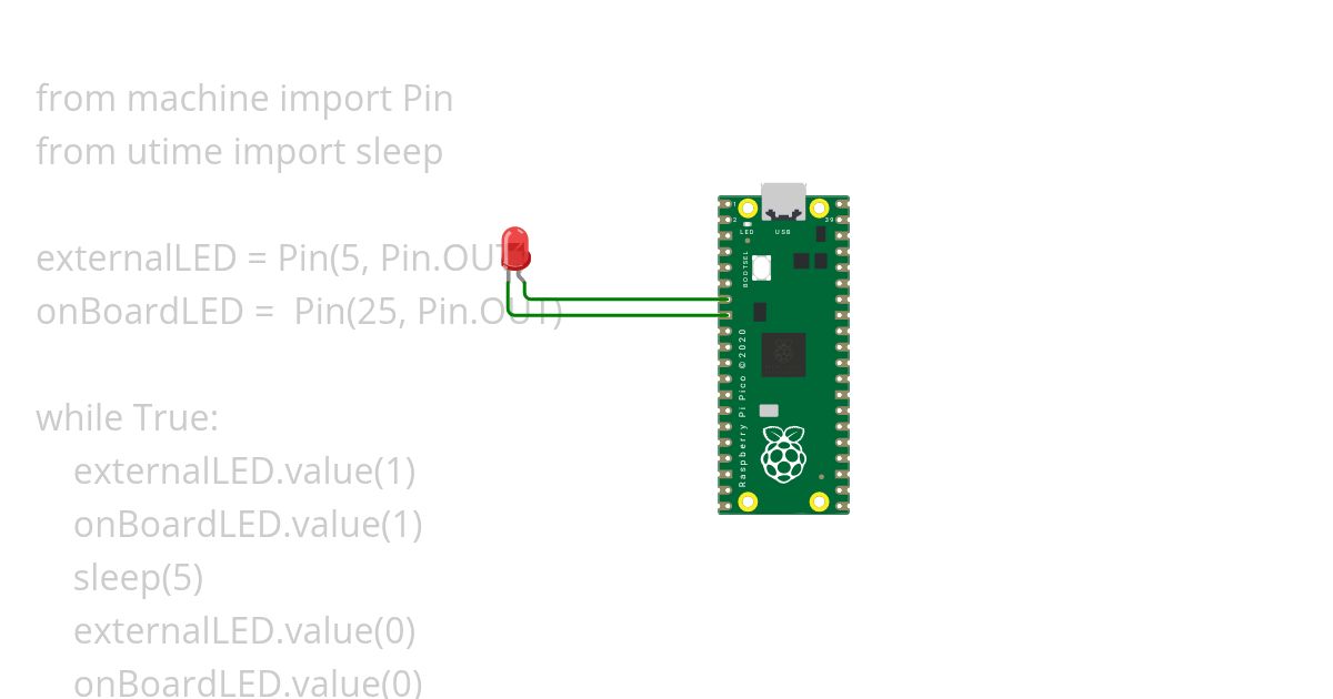 ITER A1O7 simulation