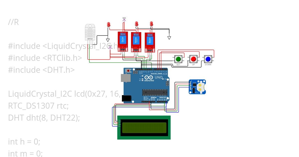 dht relay por simulation