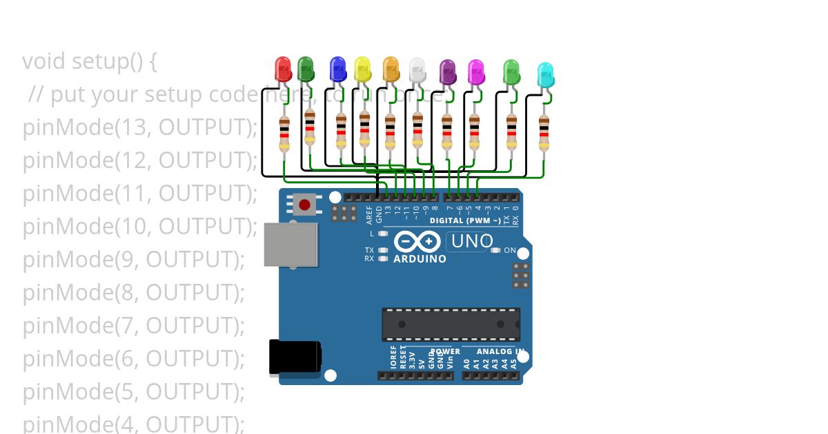 project 2 ULFIYATUN XID simulation