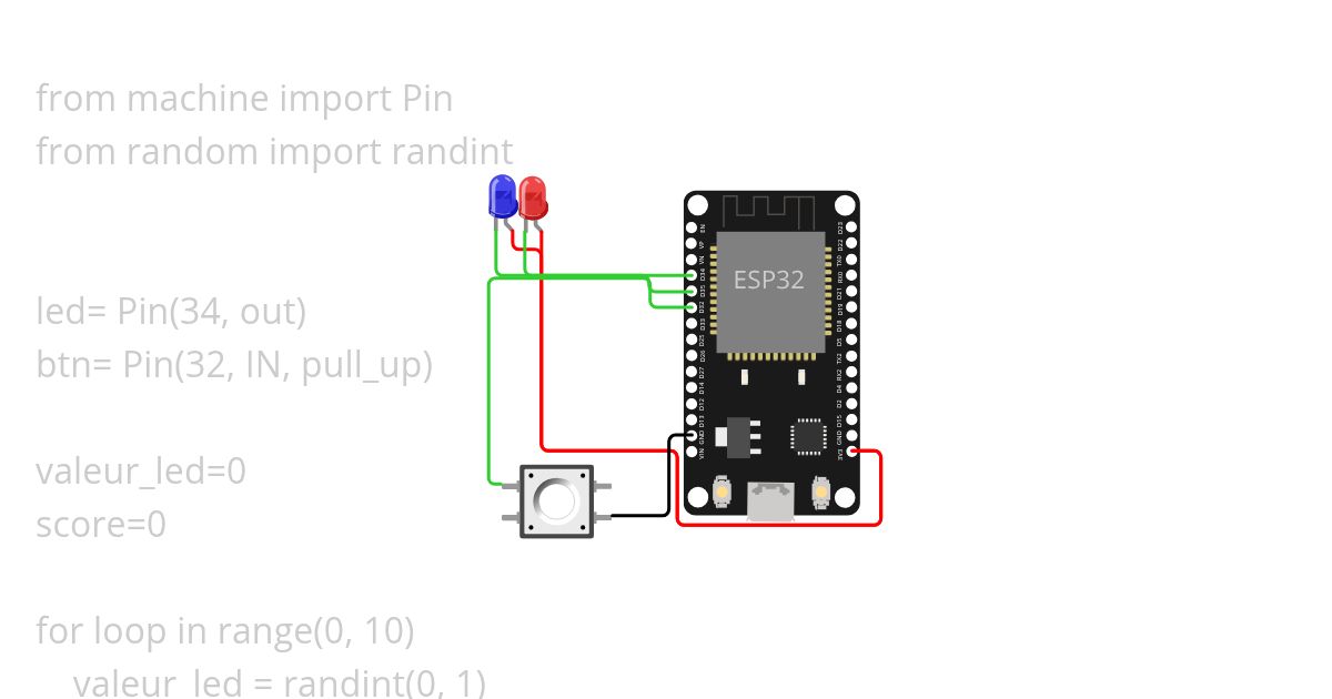 projet code controlle simulation