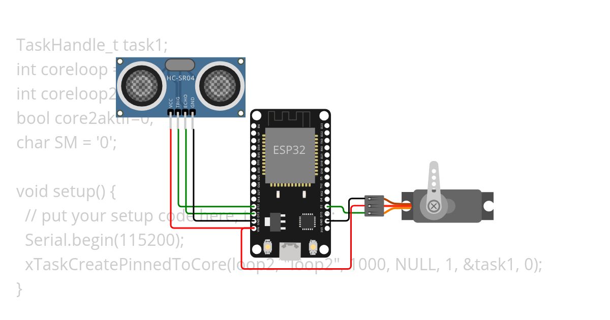 2core simulation