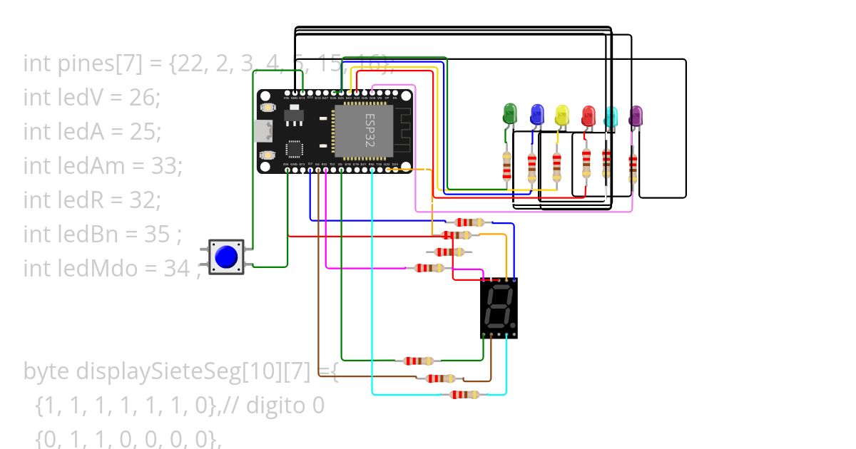 practicaAutonoma 2 simulation