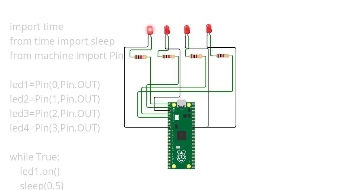 rotating led simulation