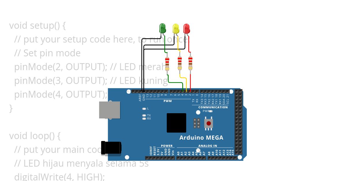 LED simulation