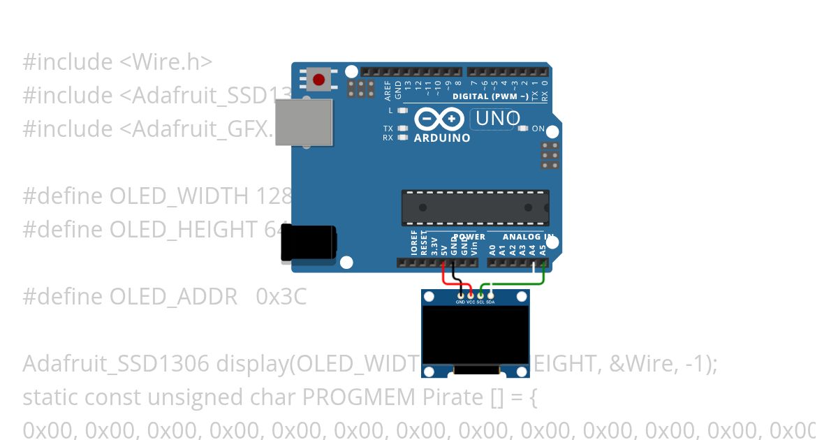 Display Bitmaps simulation