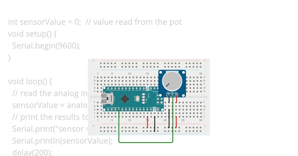Analogico simulation