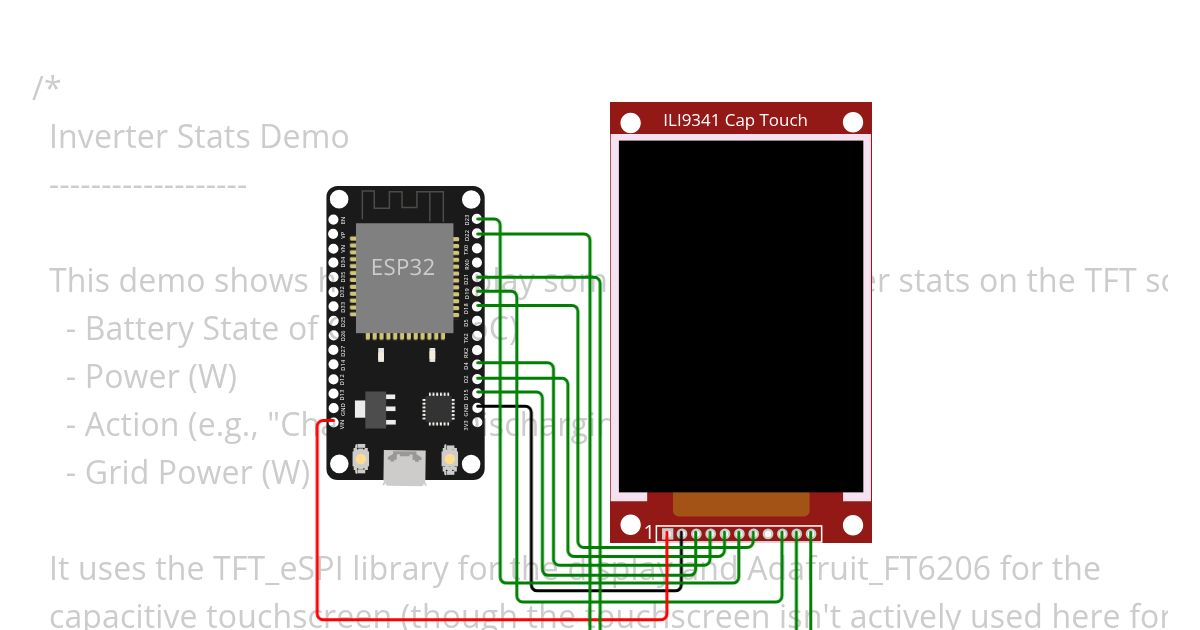 esp32-ft6206-paint-TFT_eSPI.ino Copy simulation