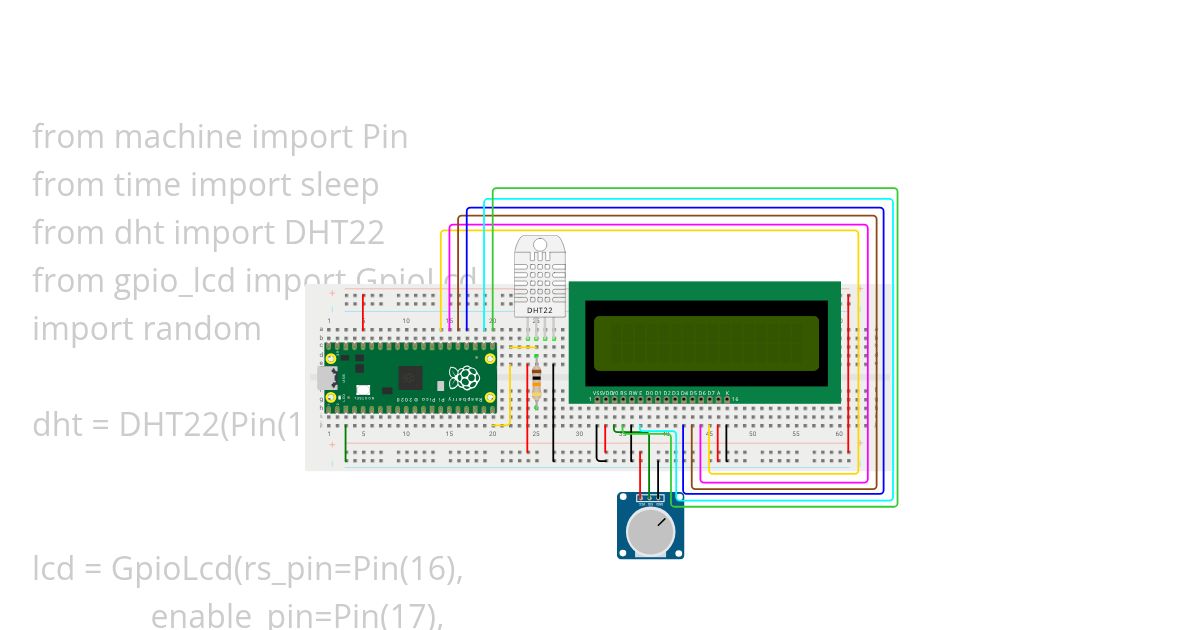 Desplegar temperatura oled/consola simulation