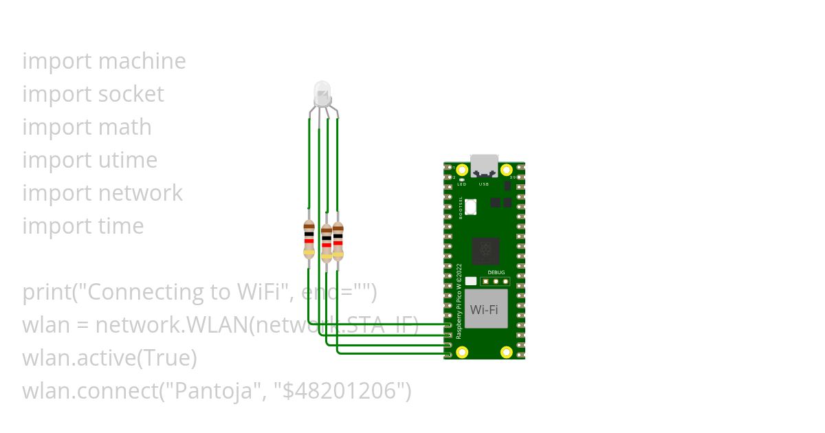 HTTP Server simulation