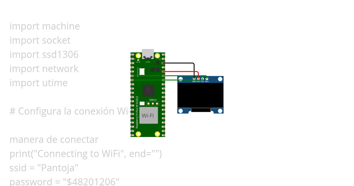 Prueba 2 simulation
