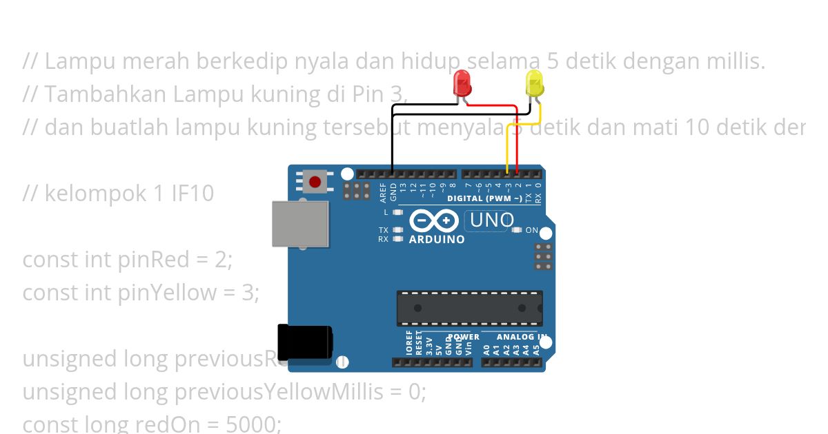 Millis Kelompok 1 simulation