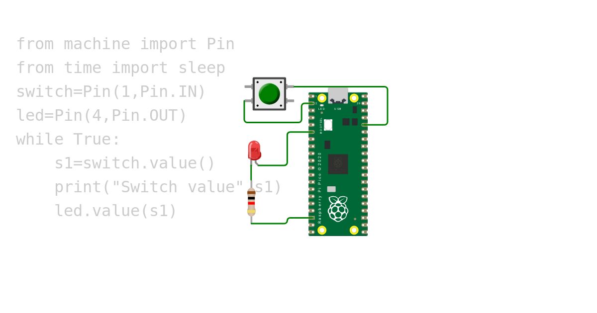Task1(LED)