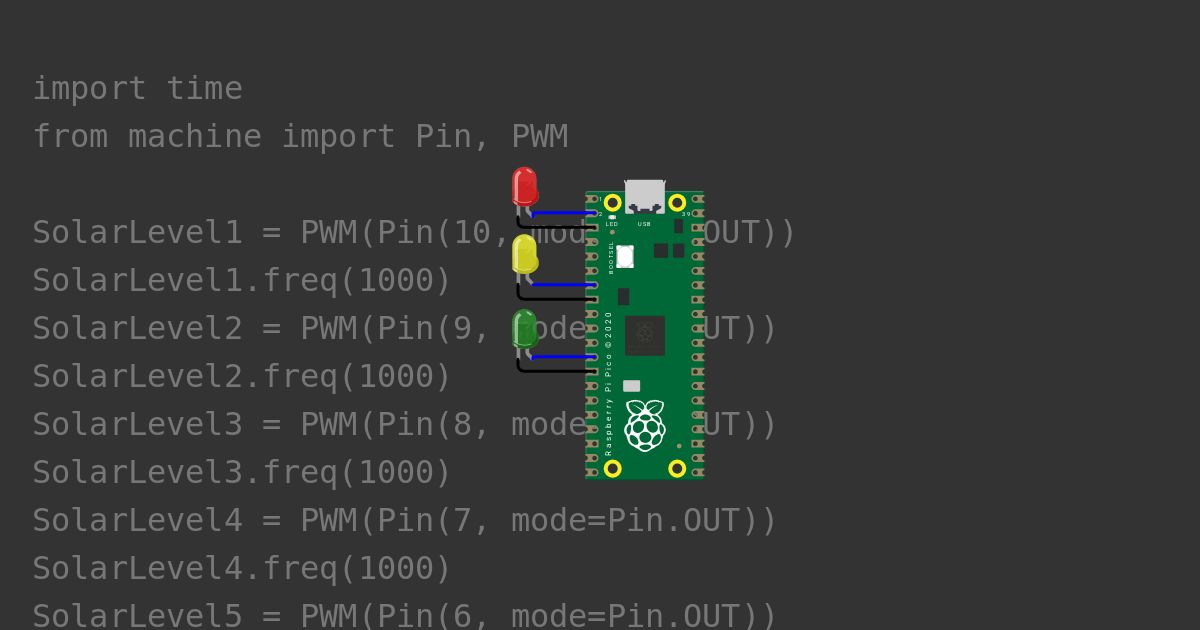 pi-pico-community-core.ino