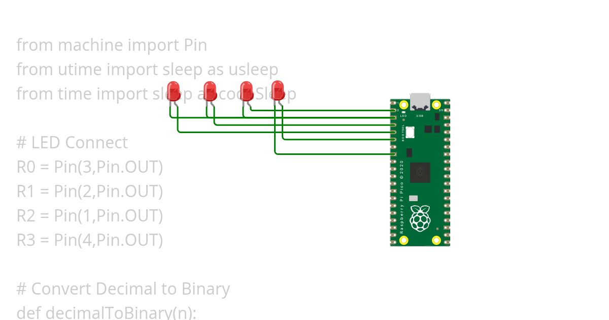 CountToFifteen Copy simulation