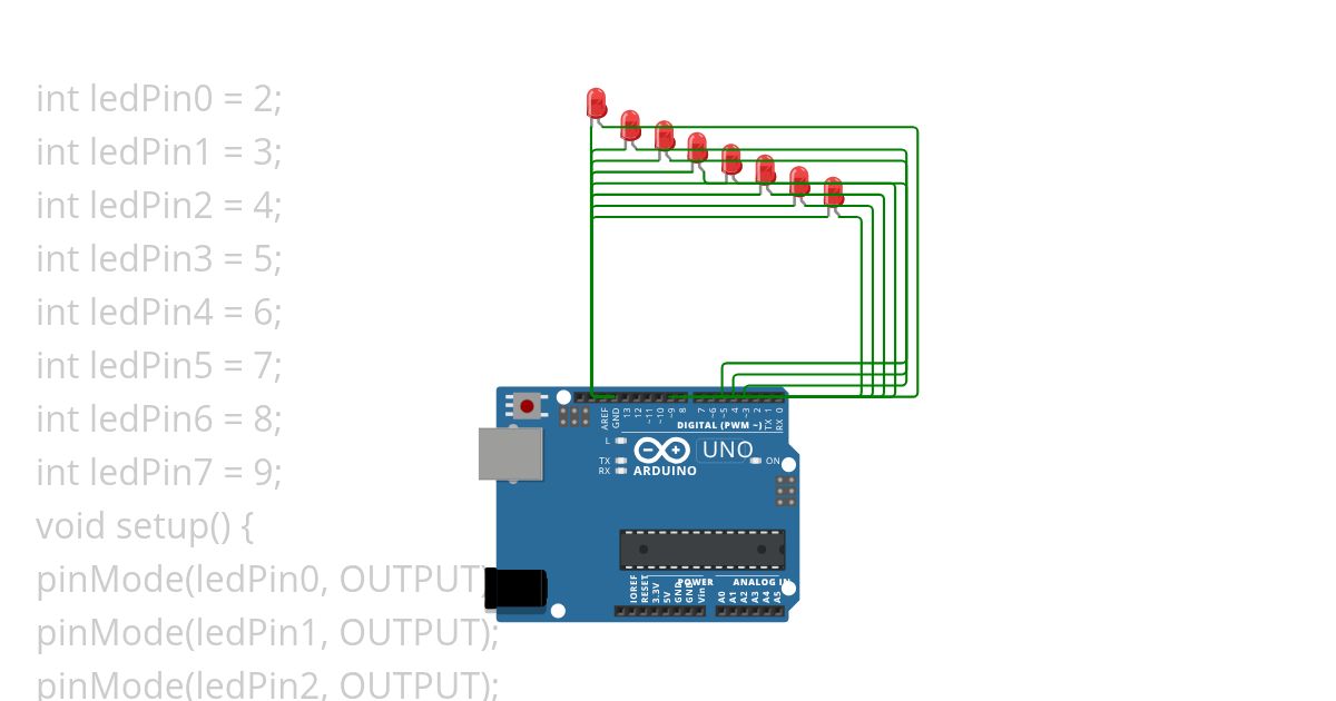 LED array  simulation