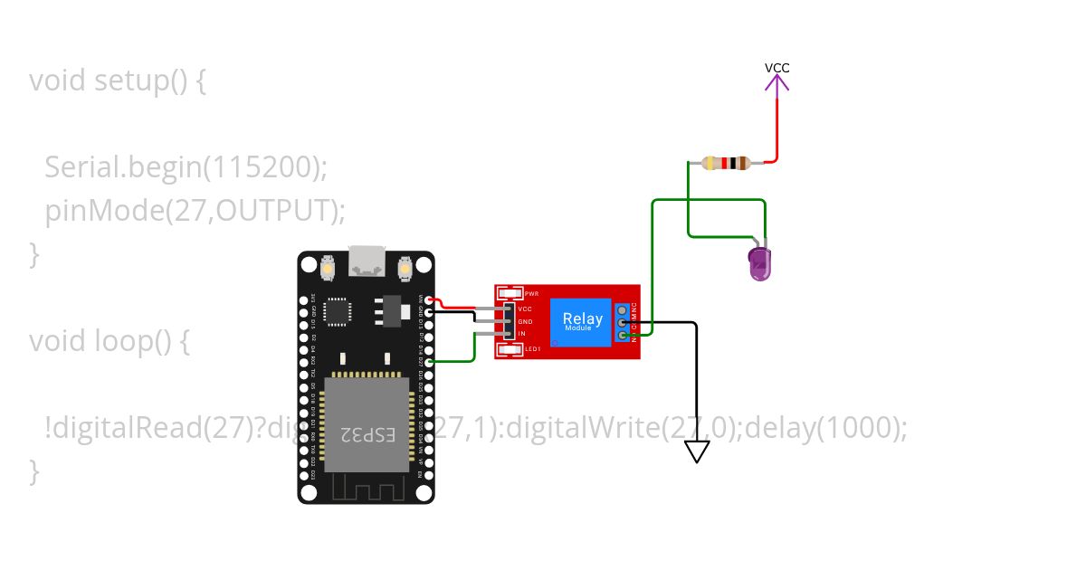 ControlSW Copy simulation