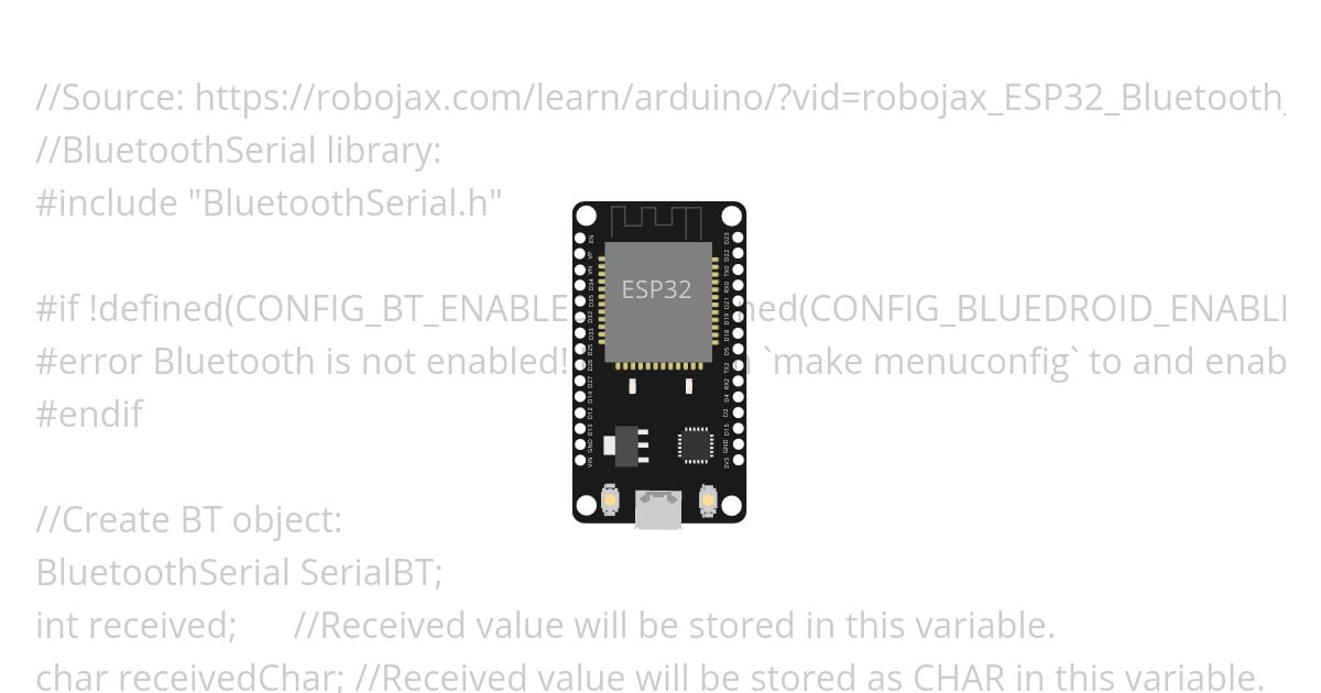 BluetoothSerial.ino simulation