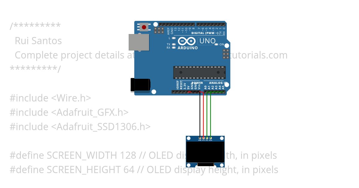 OLED practice simulation