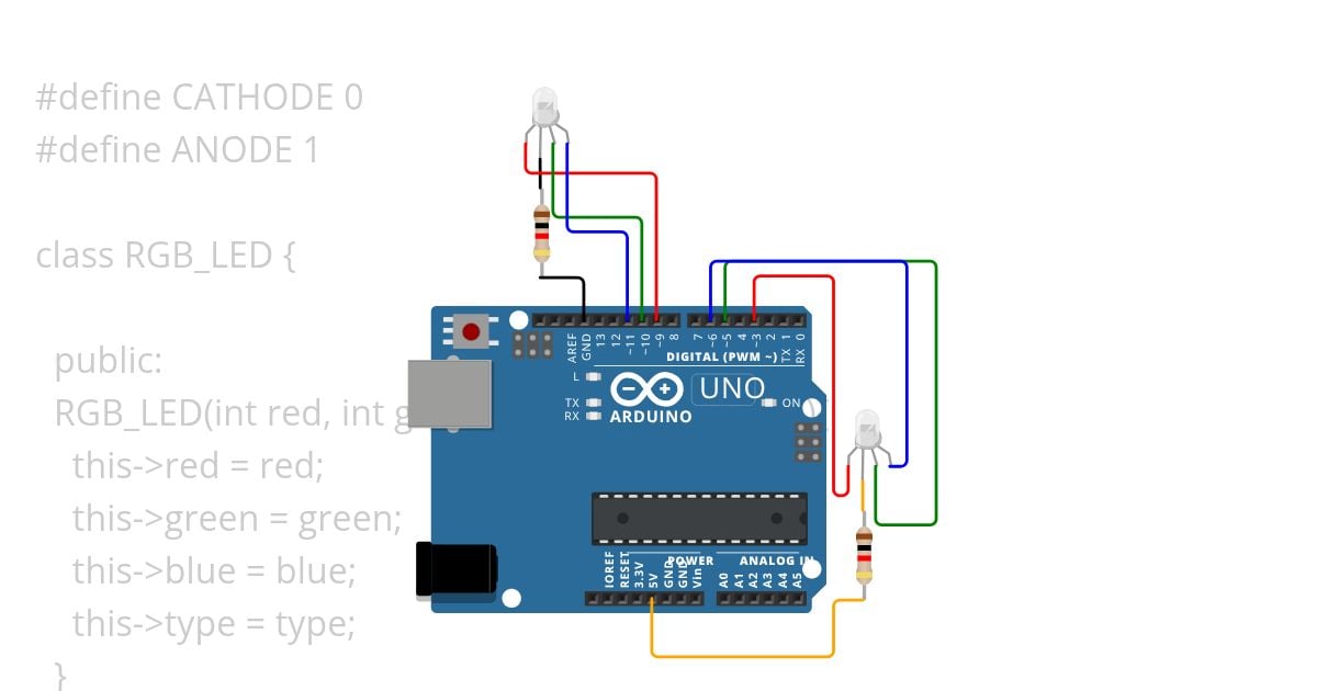 rgb_led simulation