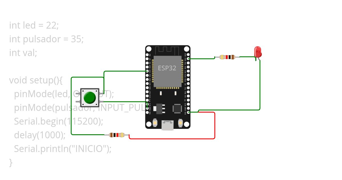 Prueba clase 1 Copy simulation