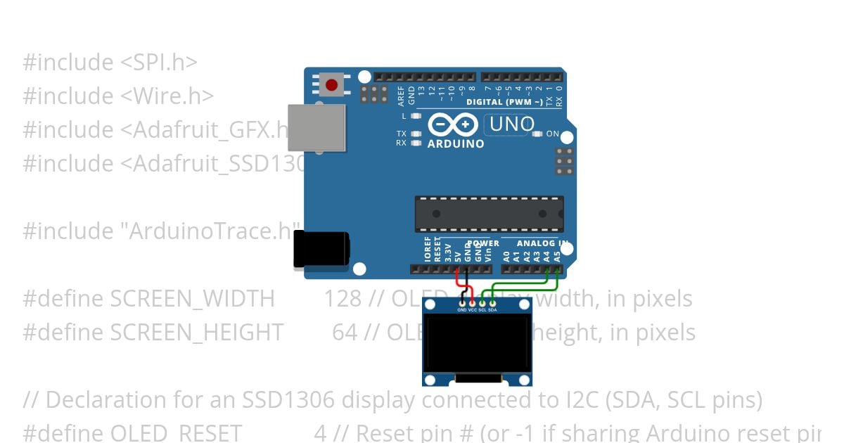 OLED Screen simulation