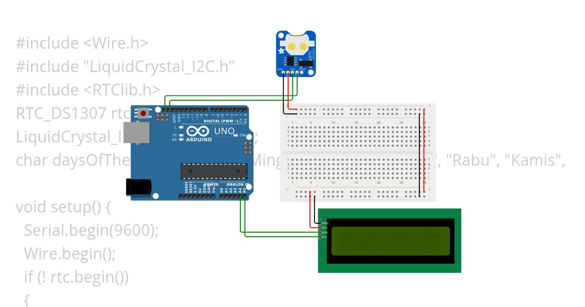 Project1  simulation
