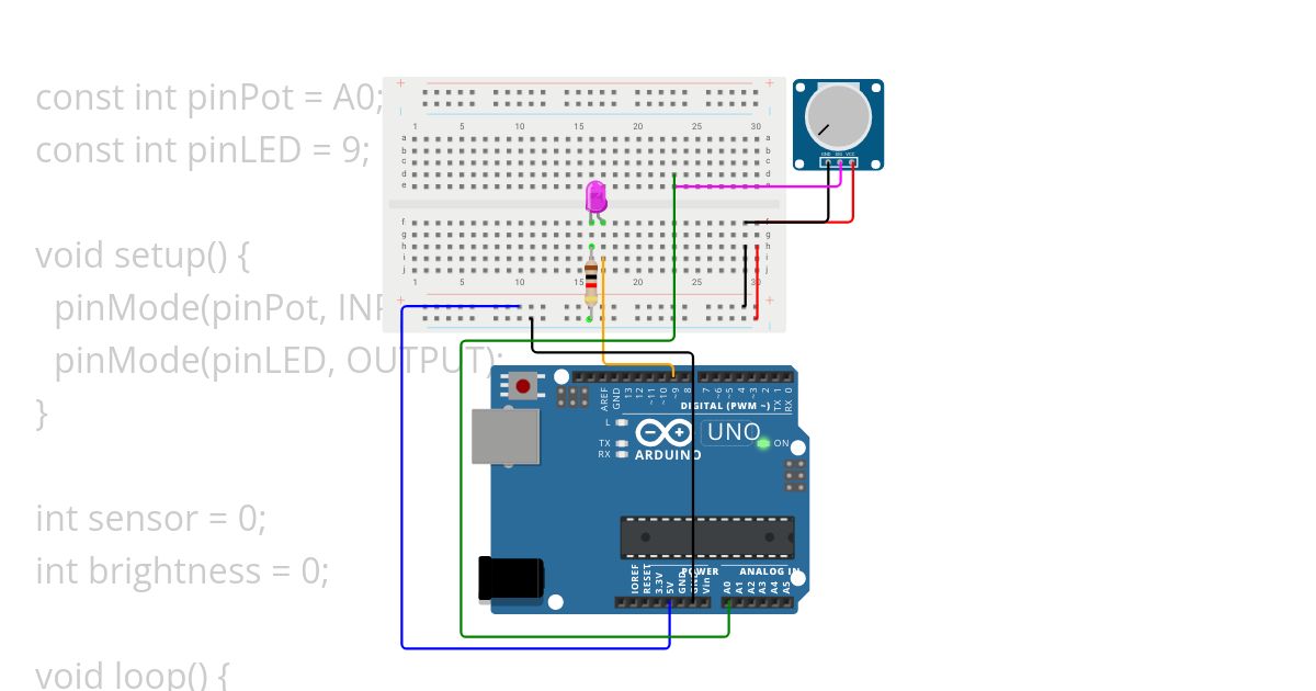 okta olivia xi9 simulation