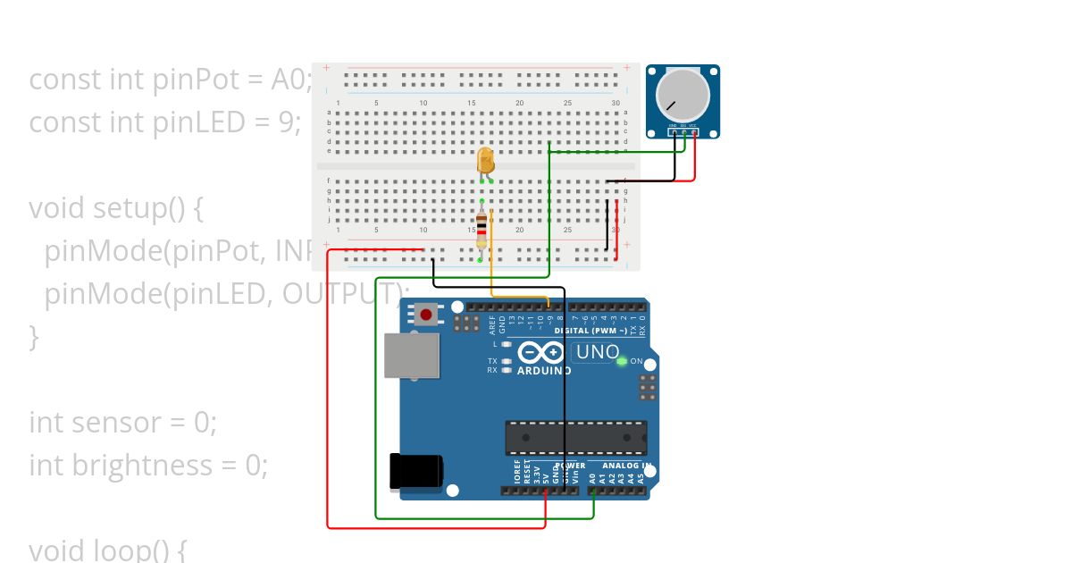 okta olivia xi 9 simulation