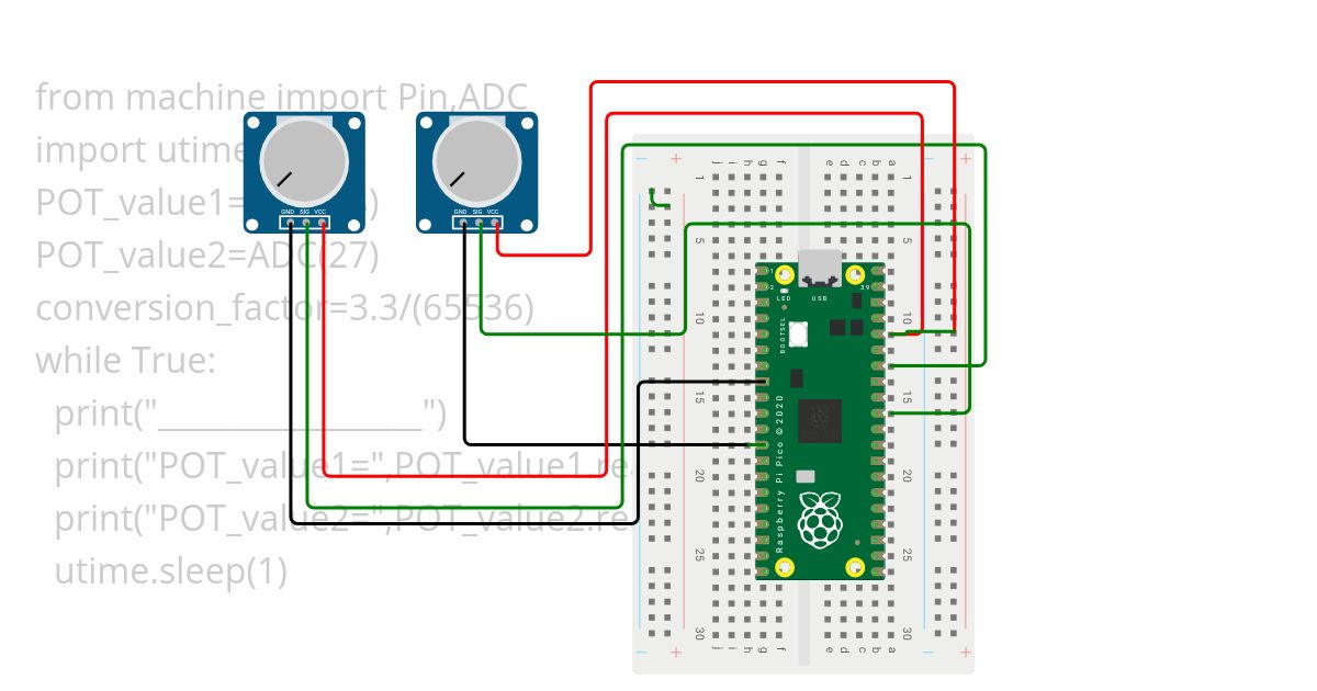 TASK 1 Copy simulation