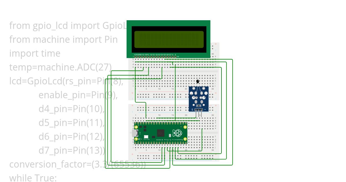 task 4 Copy simulation