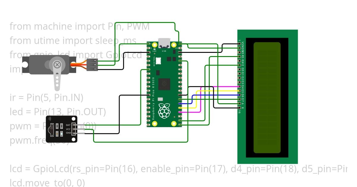 door open Copy simulation