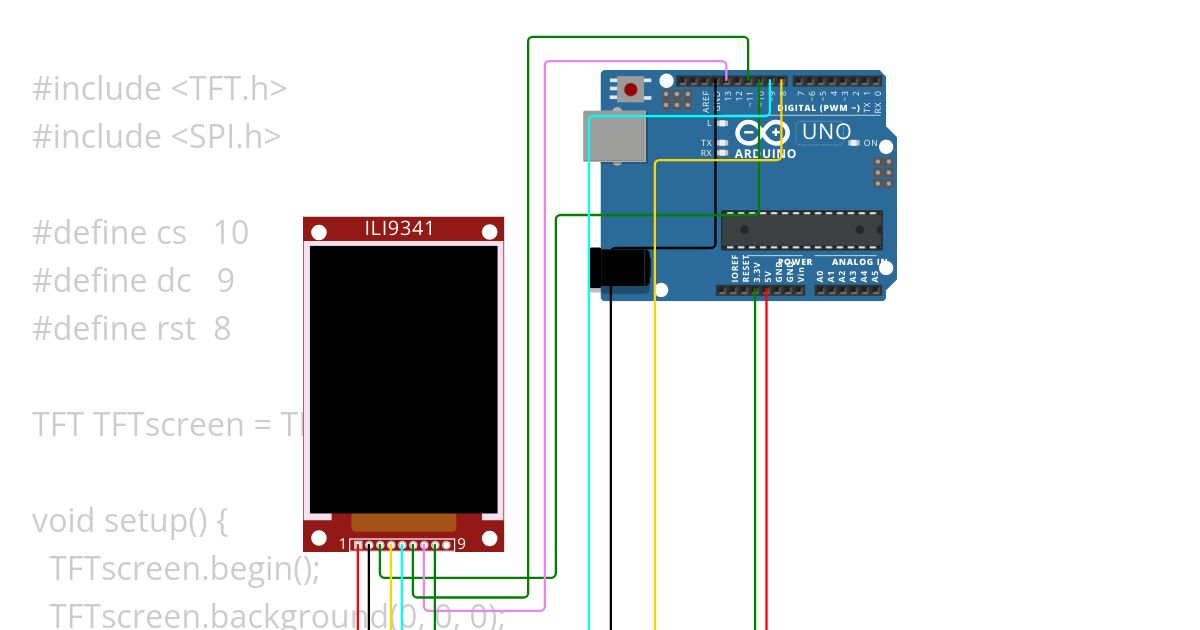 TFT simulation