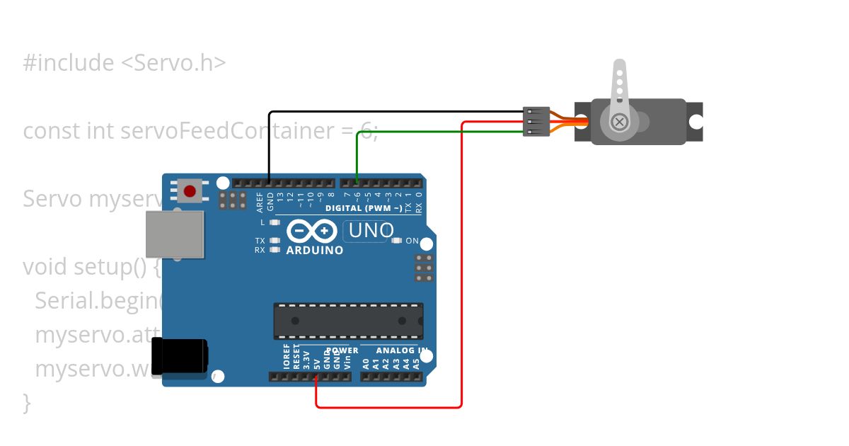 Prototype simulation
