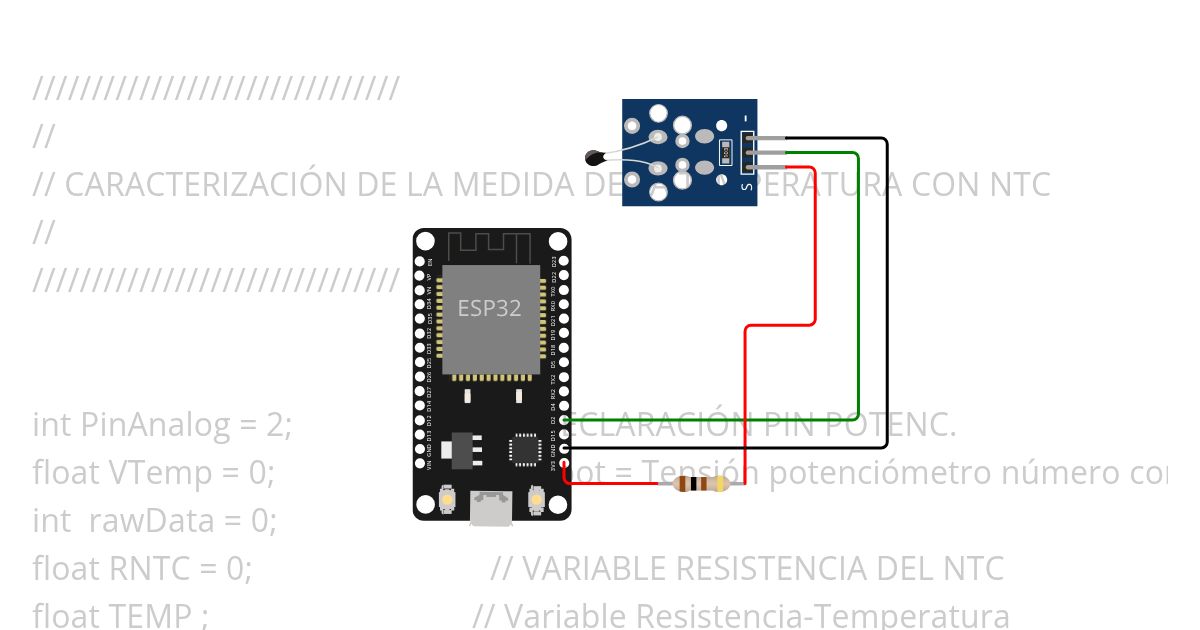 Laboratorio práctica 4 (NTC) simulation